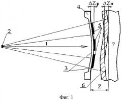 Рентгенолитографический шаблон и способ его изготовления (патент 2339067)