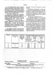 Способ приготовления шихты для марганец-цинковых ферритов (патент 1748936)
