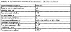 Реагент для нефтедобычи и способ нефтедобычи с его использованием (патент 2562642)