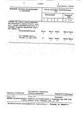 Раствор для хромирования кадмиевой поверхности (патент 1448767)