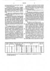 Способ получения ферросилиция с бором (патент 1723170)