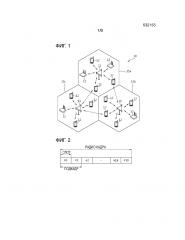 Способ и устройство для передачи отчета о запасе по мощности в системе беспроводной связи (патент 2627306)
