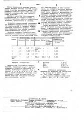 Пуансон для прессования стеклоизделий (патент 783247)