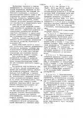 Способ активации целлюлозы для получения вискозы (патент 1129214)