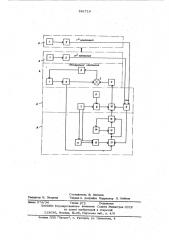 Устройство для весового многокомпонентного дозирования (патент 591716)