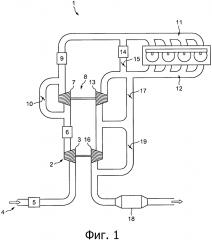 Способ и система диагностики силовой установки с двумя многоступенчатыми турбокомпрессорами (патент 2604689)