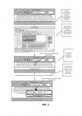 Использование содержимого страницы для решения задачи точного подбора рекламы (патент 2630382)