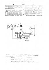 Устройство контроля заданного диаметра намотки (патент 1155552)