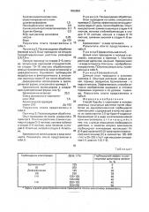 Способ борьбы с сорняками (патент 1826859)