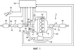 Устройство управления для двигателя внутреннего сгорания (патент 2628471)
