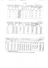 Способ получения среднемолекулярных эпоксидиановых смол (патент 1654303)