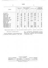 Патент ссср  322886 (патент 322886)