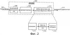 Эффективный способ проектирования набора фильтров для mdct/imdct в приложениях для кодирования речи и аудиосигналов (патент 2451998)