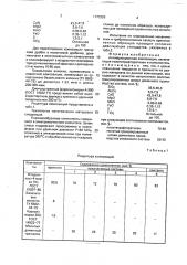 Антифрикционная композиция (патент 1770326)