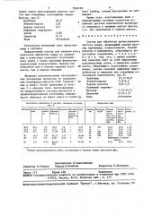 Состав для обработки древесноволокнистого ковра (патент 1548199)