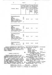 Покровно-рафинирующий флюс для обработки сплавов на основе меди (патент 742477)
