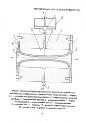 Регулируемое дроссельное устройство (патент 2667177)