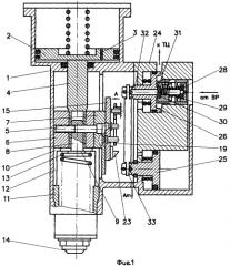 Автоматический регулятор режимов торможения (патент 2338649)
