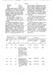 Самосмазывающийся материал и способ его получения (патент 781224)
