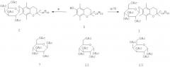 Способ получения 6-o-[ -d-(2,3,4,6-тетра-o-ацетил)гликопиранозил]-d,l- -токоферолов (патент 2350620)