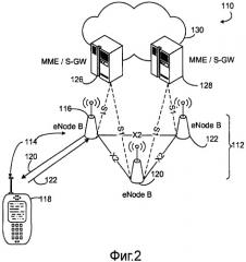 Способ и устройство для межсистемного хэндовера (патент 2440697)