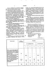 Клей для припрессовки полимерных пленок к бумаге (патент 2000308)