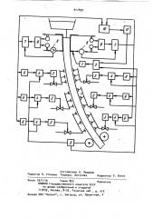 Устройство автоматического управления машиной непрерывного литья металла (патент 917899)