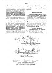 Почвообрабатывающая машина для полосной подготовки почвы на вырубках (патент 862849)