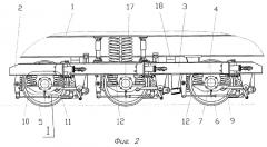 Рессорное подвешивание железнодорожного транспортного средства (варианты) (патент 2294854)