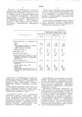 Способ получения волокнистого целлюлозного полуфабриката (патент 493528)