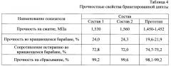 Брикетированная шихта для изготовления минерального волокна (патент 2625424)