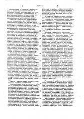 Устройство компенсации помех (патент 1030973)