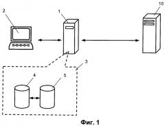 Способ информационного поиска (варианты) и компьютерная система для его осуществления (патент 2506636)