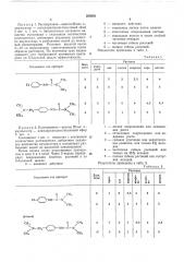 Гербицидная композиция (патент 285663)