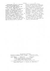 Способ очистки альбумина от пирогенных веществ (патент 1162436)