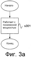 Способ и устройство, относящиеся к охлаждению дозаторов системы scr (патент 2556946)