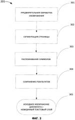 Интеллектуальная обработка электронного документа (патент 2571379)