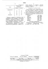 Изностойкий сплав (патент 852956)