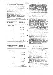 Способ изготовления декоративного бумажного слоистого пластика (патент 889770)