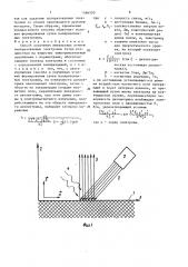 Способ получения импульсных пучков поляризованных электронов (патент 1566520)