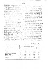 Смазка для холодной обработки металлов давлением (патент 891757)