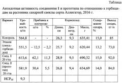 Способ защиты вегетирующих растений сахарной свеклы от повреждающего действия гербицидов (патент 2666564)