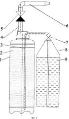 Способ тушения горящих фонтанов на газовых, нефтяных и газонефтяных скважинах и устройство для его осуществления (патент 2534311)