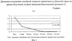 Ферментный препарат тромболитического и фибринолитического действия из базидиального гриба рода coprinus (патент 2435848)