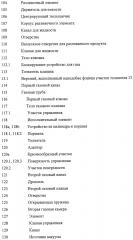 Способ, а также система для промывки емкостей (патент 2635076)