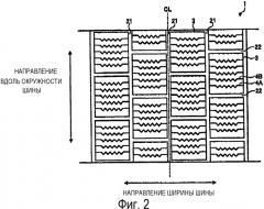 Пневматическая шина (варианты) (патент 2506171)
