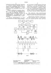 Устройство для поиска информации на магнитном носителе (патент 1324056)