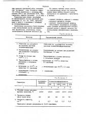 Композиция для получения пленок окиси железа (патент 702043)