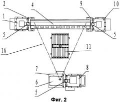 Установка и способ обнаружения контрабанды в авиационных грузовых контейнерах (патент 2390006)