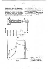 Устройство для автоматического управления литьевой машиной (патент 591813)